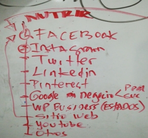 Nutrir la presencia en la web Nutrir la presencia en la web